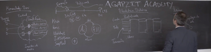 agap2IT Academy
