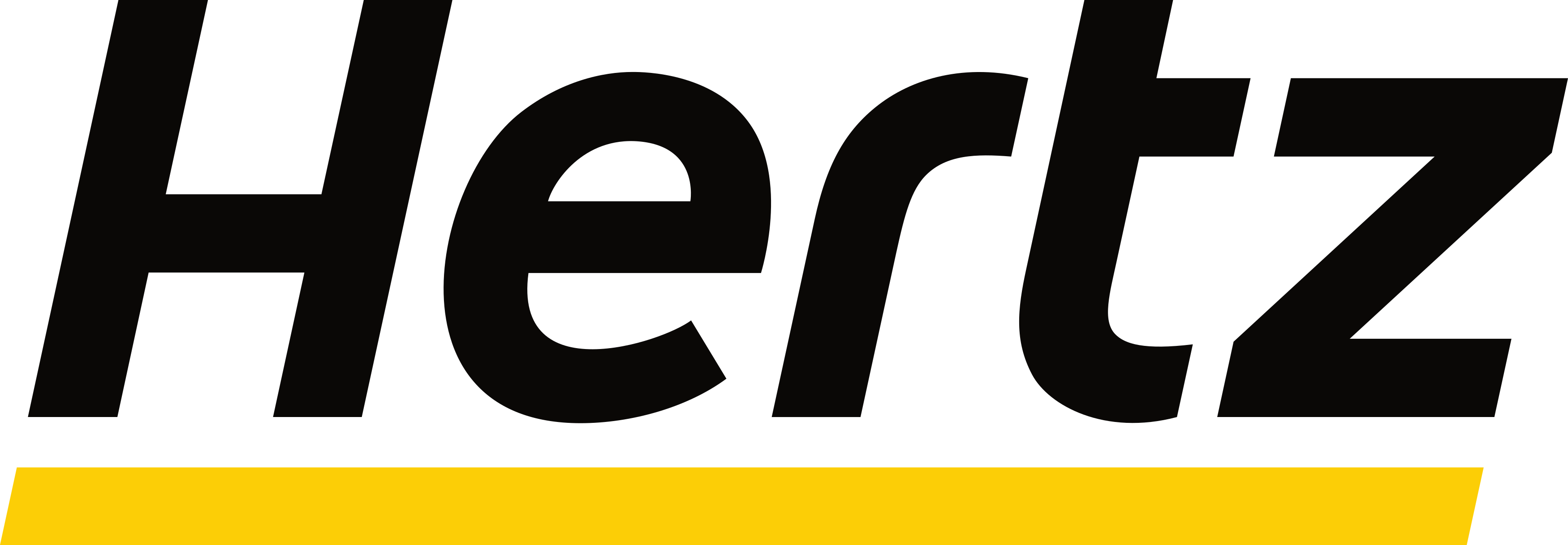 Hertz Logo